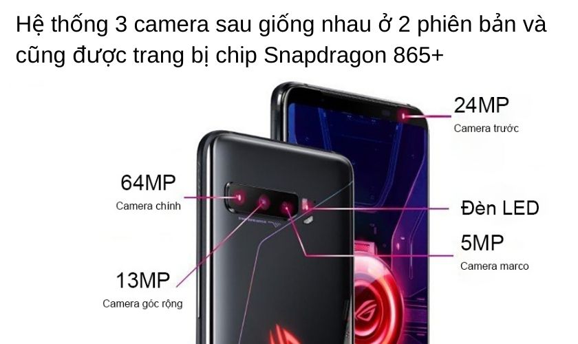 Rog Phone 3 sở hữu 3 camera sau 64MP
