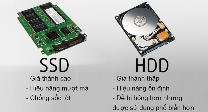 So sánh ổ cứng máy tính xách tay SSD và HDD