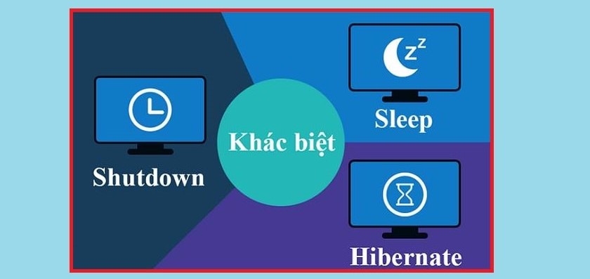 Chế độ sleep và chế độ hibernate khác nhau như thế nào ?