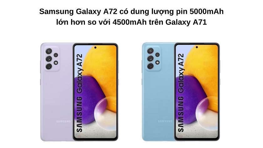 So sánh về pin: cùng công suất sạc nhanh, nhưng Galaxy A72 có dung lượng lớn hơn