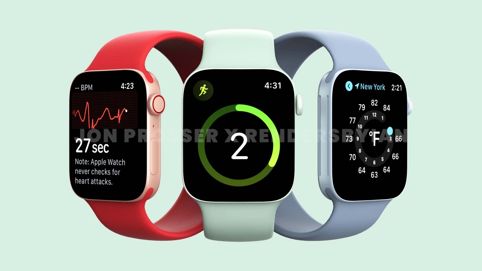 Apple Watch Series 7 có mấy màu?