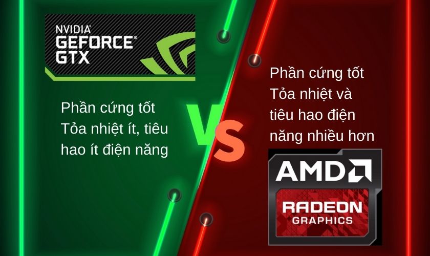 So sánh card màn hình Nvidia và AMD