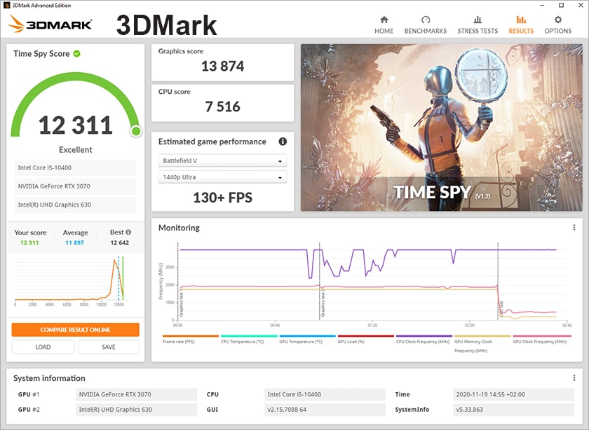 Phần mềm kiểm tra tổng thể nguồn máy tính 3DMark