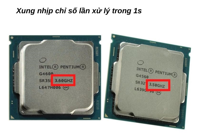 Tốc độ xử lý của CPU dựa vào những yếu tố nào?